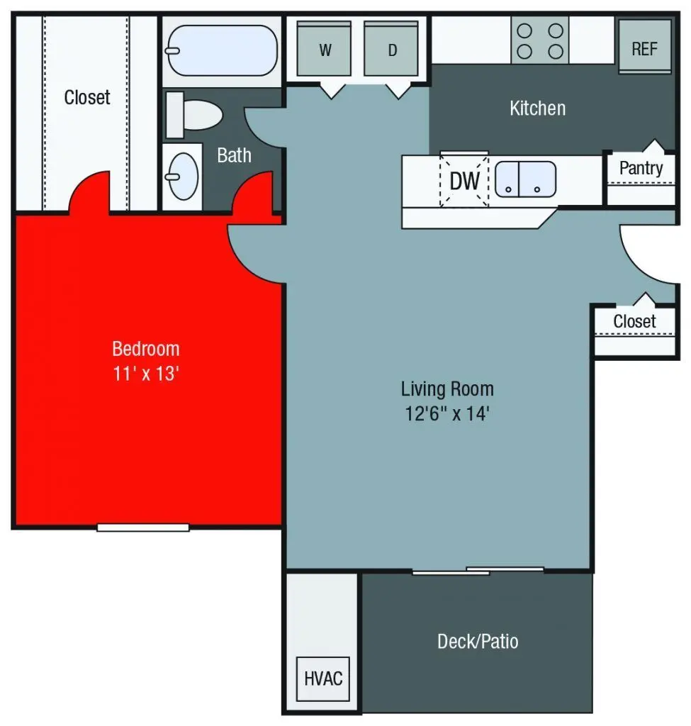 61 Kensington Circle