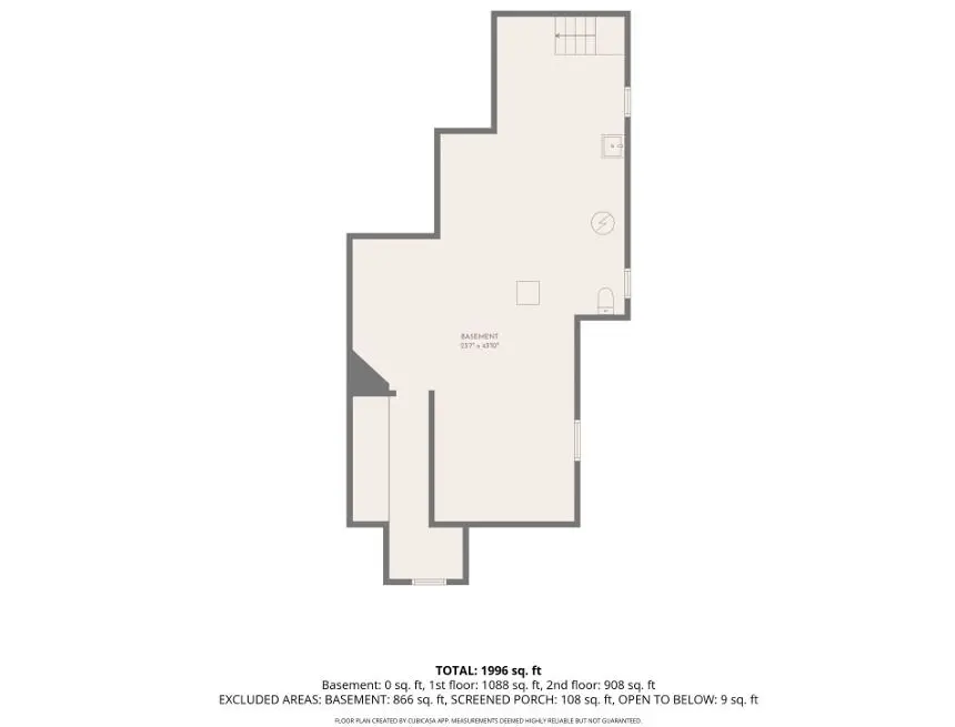 610 30th Street