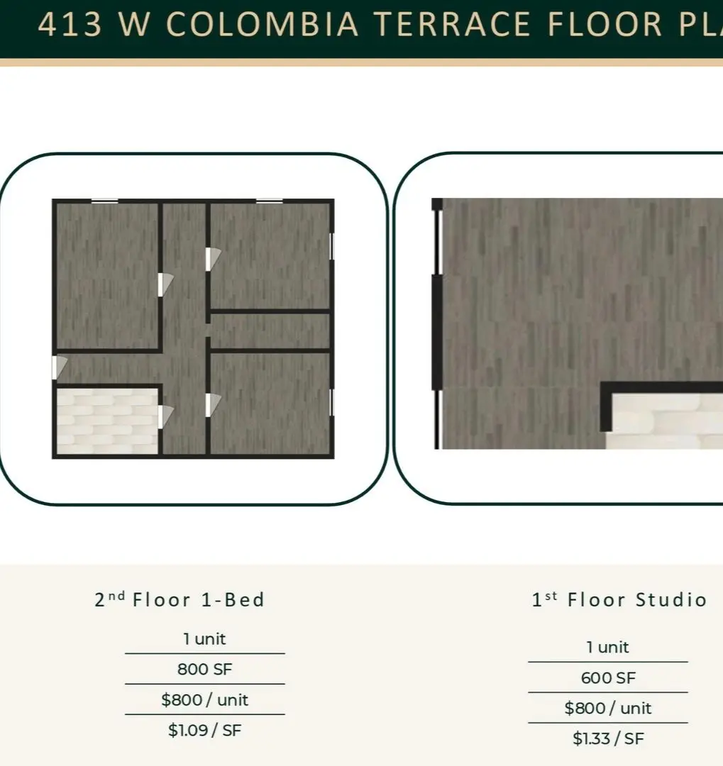 413 W Columbia Terrace